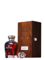Angostura Zenith
